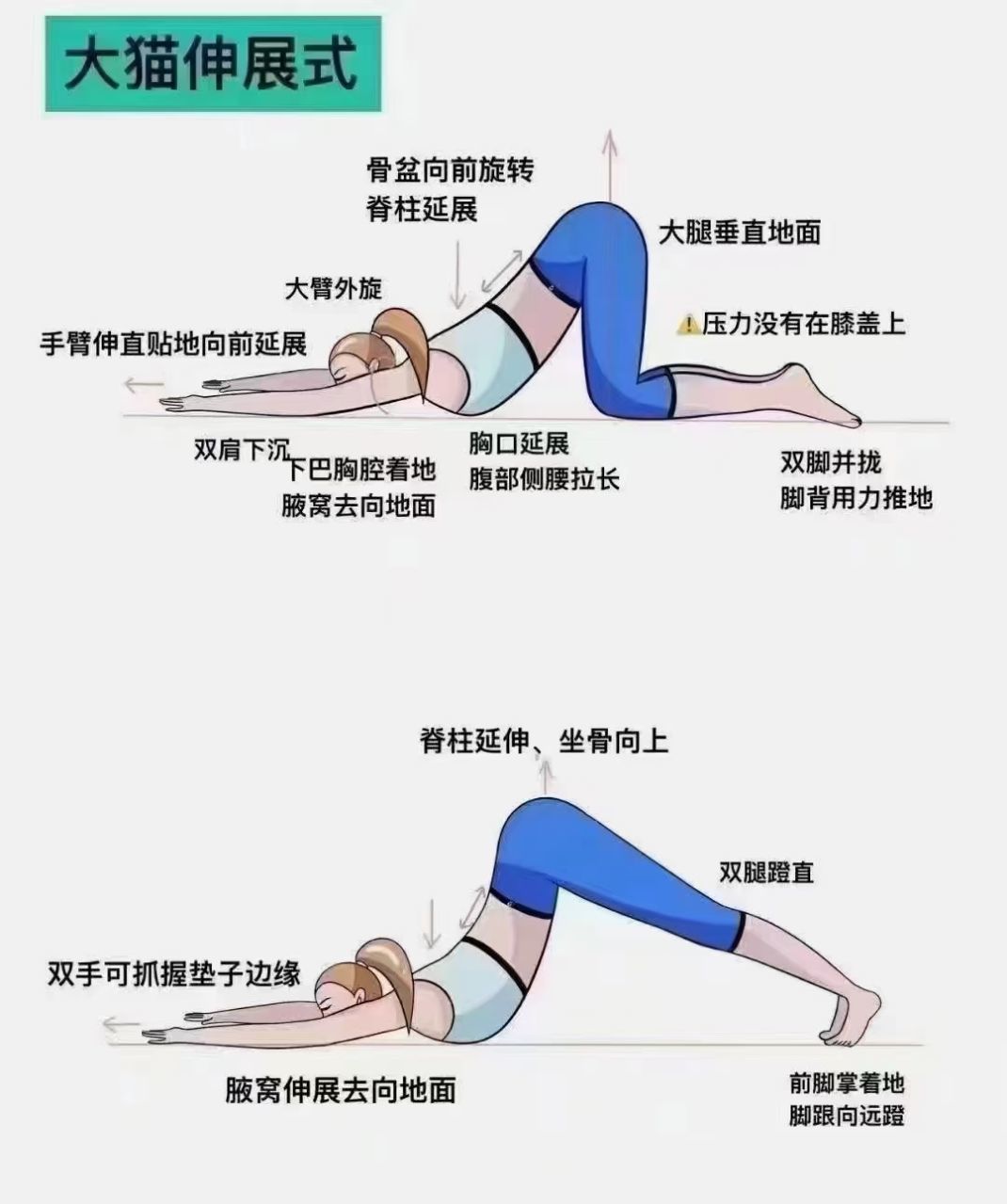 开肩的好处