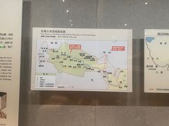 -敦煌市博物馆