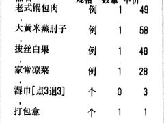 -长春市茶啊衝饭店(南湖公园店)