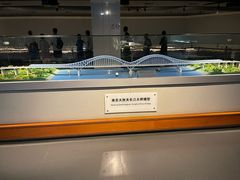 -中国铁道博物馆(正阳门馆)
