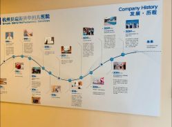 -杭州贝瑞斯美华妇儿医院·早孕·产检·儿科