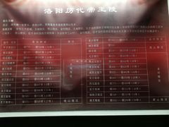 -洛阳古墓博物馆