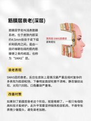 -苗方清颜专业祛痘·皮肤管理