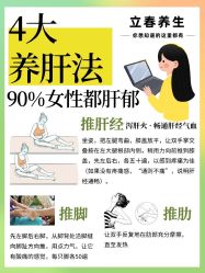 -慈蕊美容养生·专业经络调理