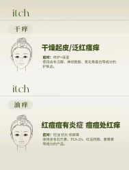 -MLP美丽派·问题肌疗愈中心