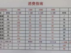 -彭世修脚(淮北街直营店)