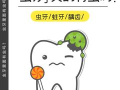 -极光口腔·矫正种植修复(锦江店)