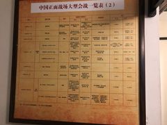 -重庆抗战遗址博物馆