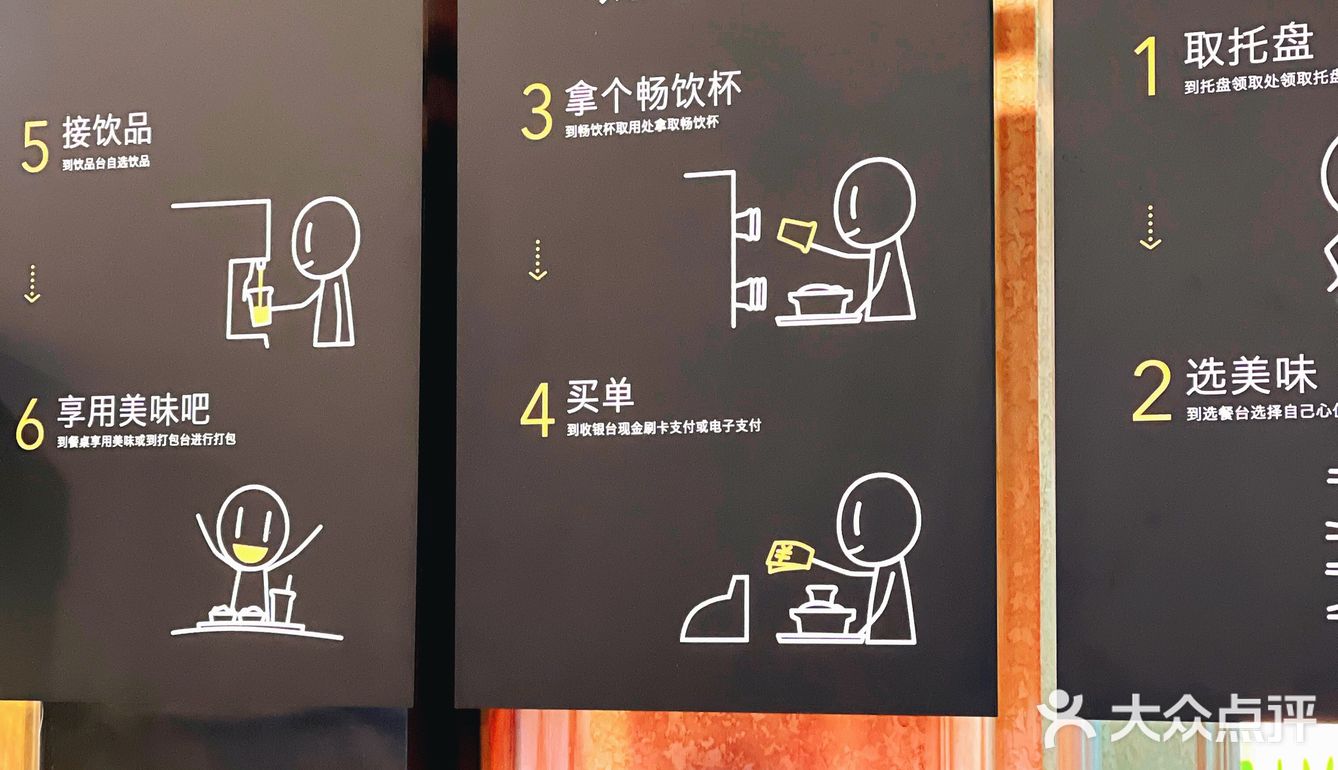 国人快餐第一品牌！
