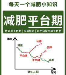 -Fundi张玉珊修身堂·indiba·BTL科技瘦身