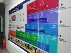 -斯坦星球青少儿编程机器人科学乐高思维专注力科创竞赛规划(武汉凯德西城学习中心)