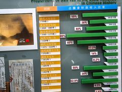 -自贡市盐业历史博物馆
