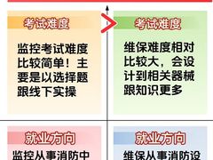 -春华教育学历提升培训(梁溪校区)