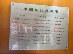 -自贡市盐业历史博物馆