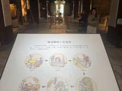 -厨邦酱油文化博览馆