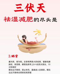 -Fundi张玉珊修身堂·indiba·BTL科技瘦身