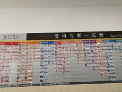 -上海交通大学医学院附属上海儿童医学中心(陆家嘴总院区)