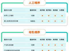 -苏州雏渐肥月嫂