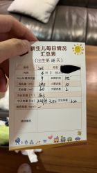 -爱贝蕊恩韩式月子会所(南山店)