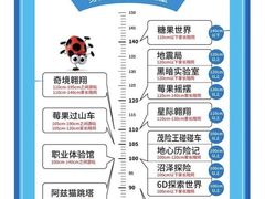 -蓝精灵乐园·世茂精灵之城主题乐园