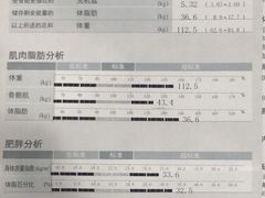 -可逸运动24小时健身