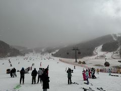 -中旅松花湖滑雪场