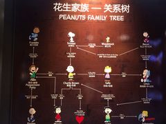 -史努比缤纷世界