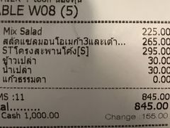 -Ohkajhu Organic Farm Sansai