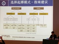 -上海交通大学医学院附属瑞金医院(总院)