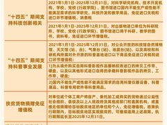 -满镒财税·注册公司·代理记账(徐汇店)