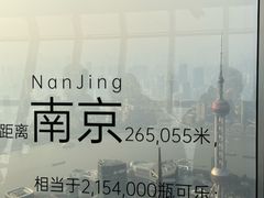 -上海环球金融中心骑迹50年环球之旅