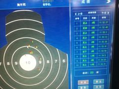 -都市枪神实弹射击俱乐部
