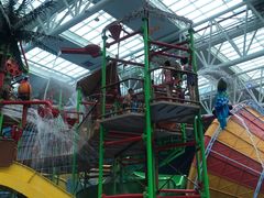 -青岛东方影都融创水世界