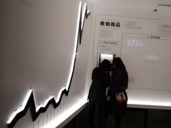 -张之洞与武汉博物馆