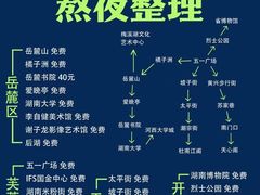 -长沙火车站(地铁站)