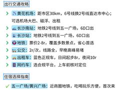 -7mall美食潮地标