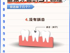 -劲松口腔医院(蓝色港湾院)