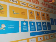 -童程童美少儿编程乐高机器人(红谷滩校区)