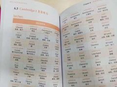 -槿言教育·雅思托福·国际教育·小语种培训留学中心(观音桥店)