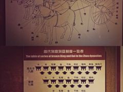 -洛阳周王城天子驾六博物馆