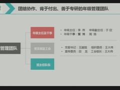 -东北师范大学附属中学(自由校区)