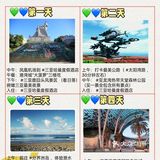 三亚旅游攻略：美食➕ 景点，怎么安排行程❓