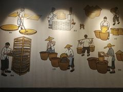 -厨邦酱油文化博览馆