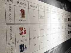 -泸州老窖景区