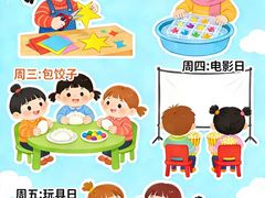 -北京市朝阳区阳光起点幼儿园(东坝园)