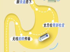 -名流健康高端体检中心·名宾门诊·健康管理