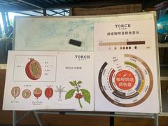 -Torch Coffee 炬点咖啡