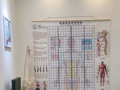 -脊地脊柱·运动康复·体态(汇海店)
