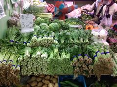 -北京清河镇农副产品交易市场中心