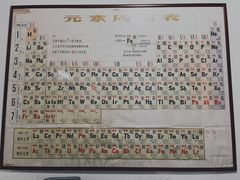 -做了不起的80后